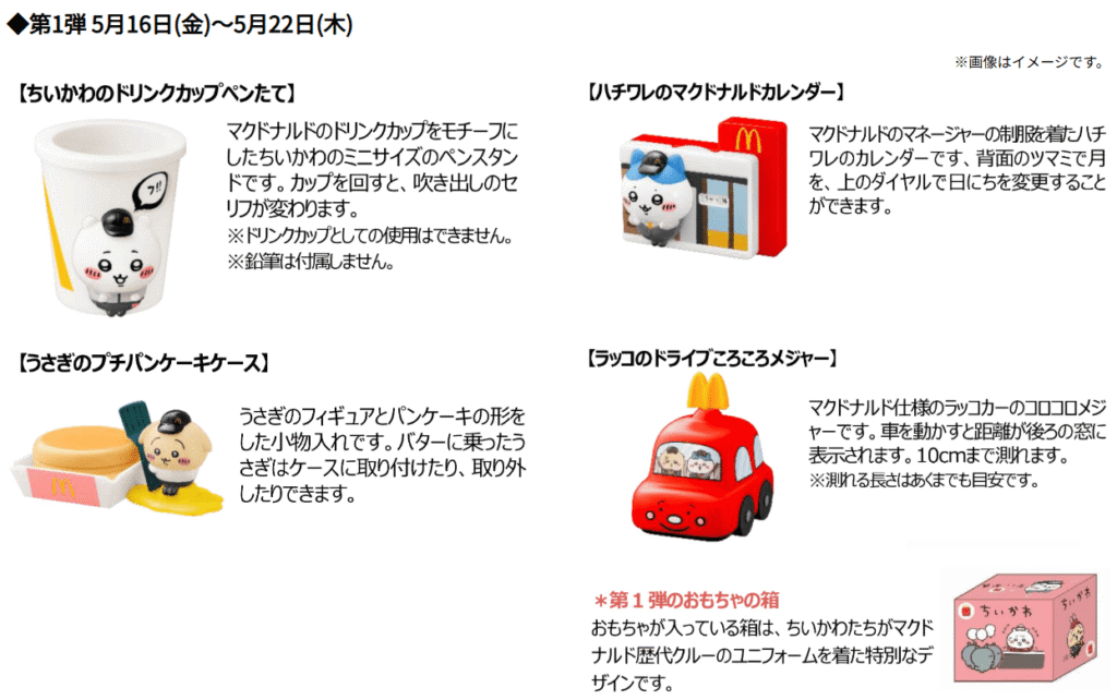 ハッピーセット「ちいかわ」第1弾のおもちゃ画像