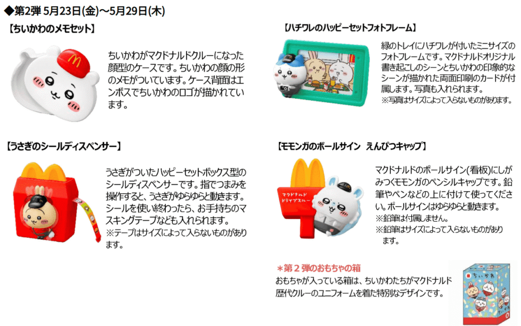 ハッピーセット「ちいかわ」第2弾のおもちゃ画像